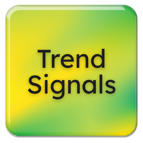 Trend